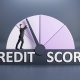 iva credit score